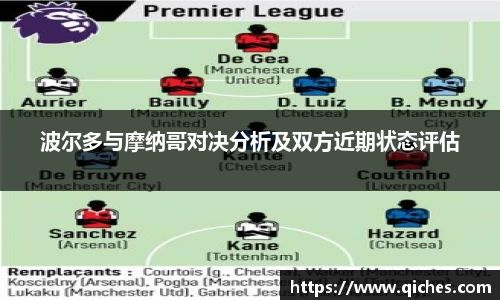 波尔多与摩纳哥对决分析及双方近期状态评估