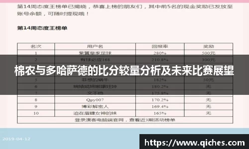 棉农与多哈萨德的比分较量分析及未来比赛展望
